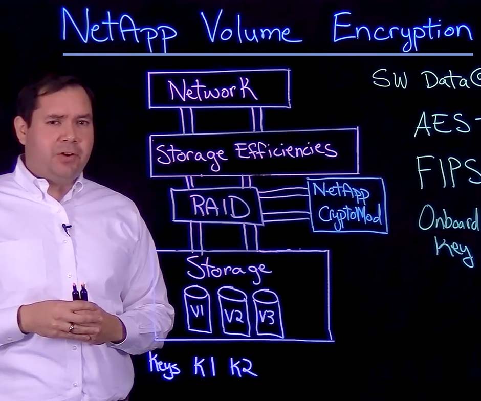 Mann, der NetApp Volume Encryption erläutert