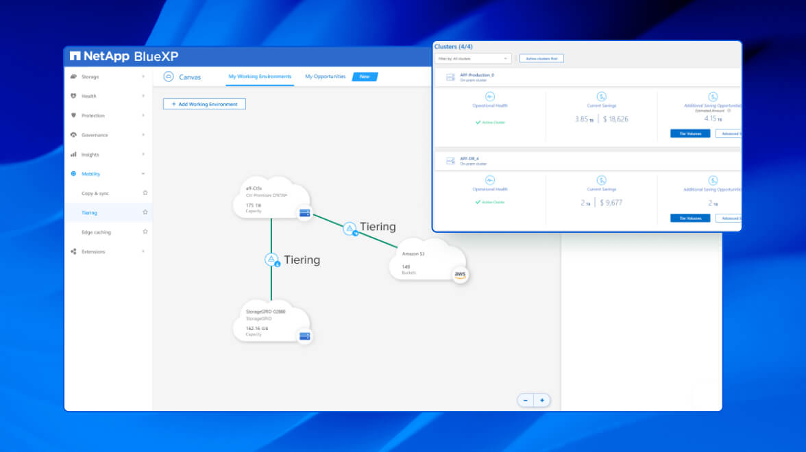 schema del tiering del cloud