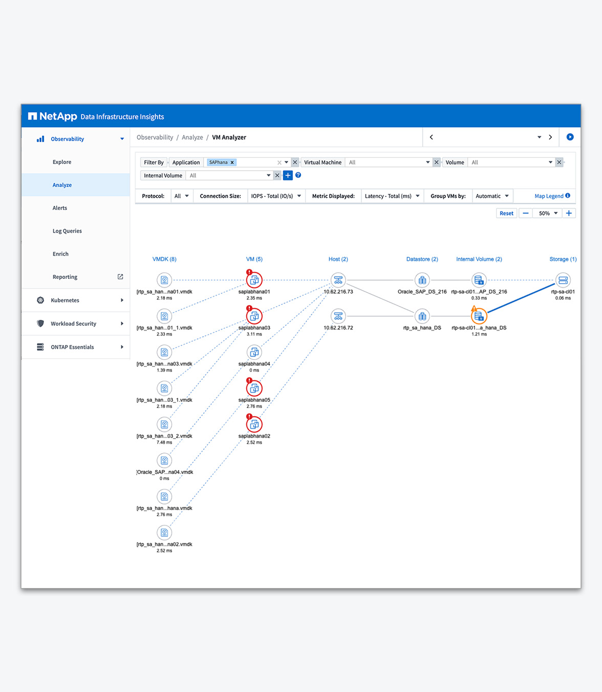 Data Infrastructure Insights Web Analyzer