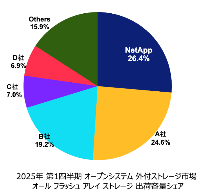 jp-pr-20250731-1.png