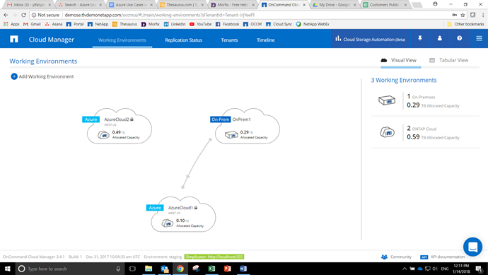 azure use cases cloud data management azure use cases cloud data management