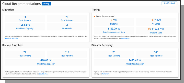 Digital advisor cloud recommendations screenshot