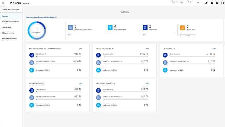 netapp console snapshot