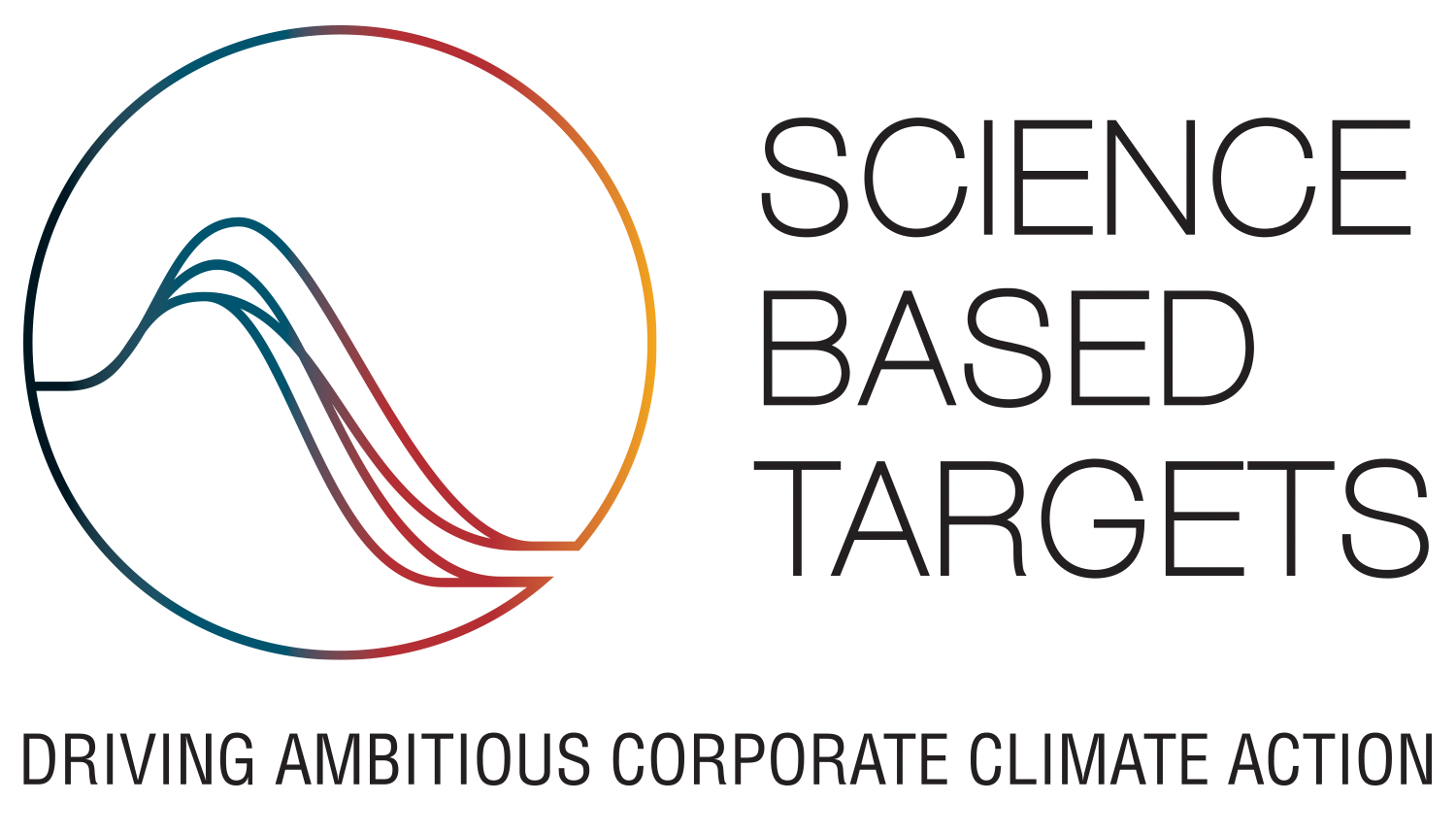 Science Based Technology