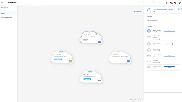 unified management snapshot