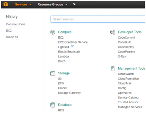 AWS new volume setup resource group section AWS Resource Groups section