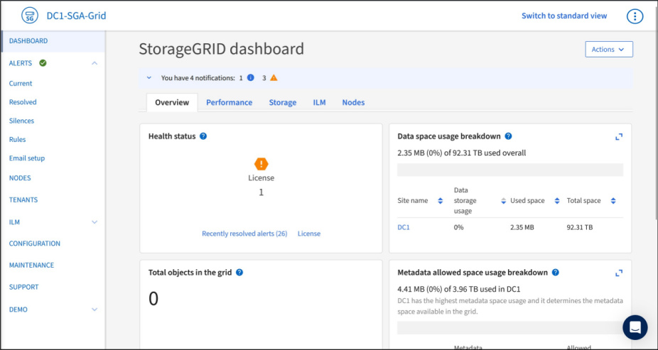 Grid Manager dashboard within BlueXP