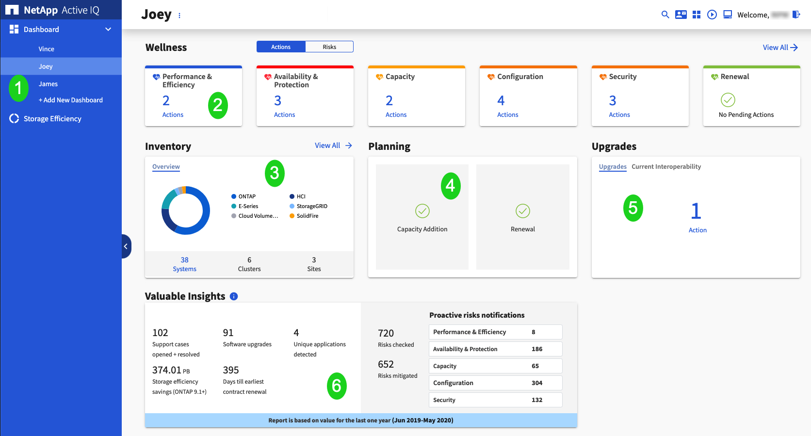 The user interface of the latest release of Active IQ, NetApp's data management tool.