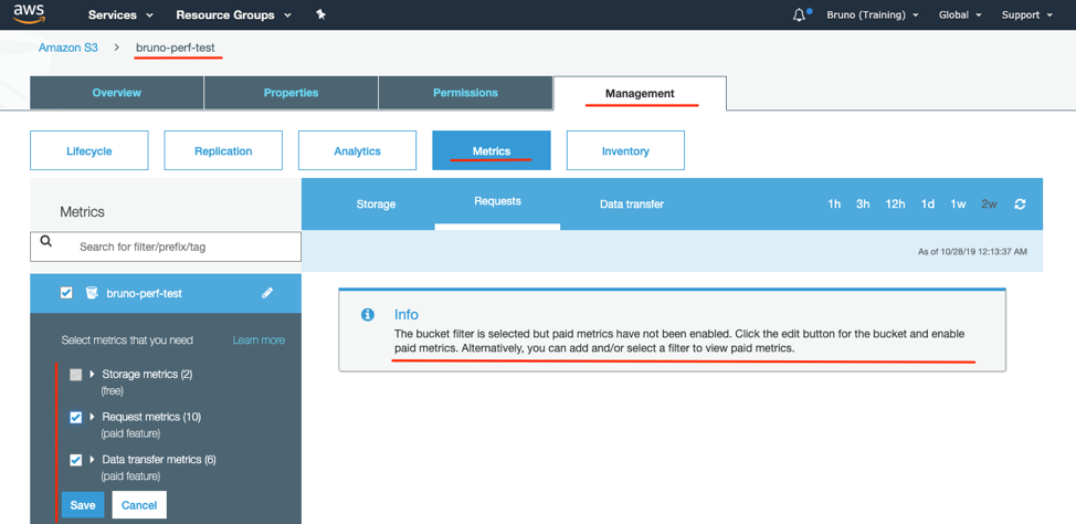 Enabling the request and Data transfer