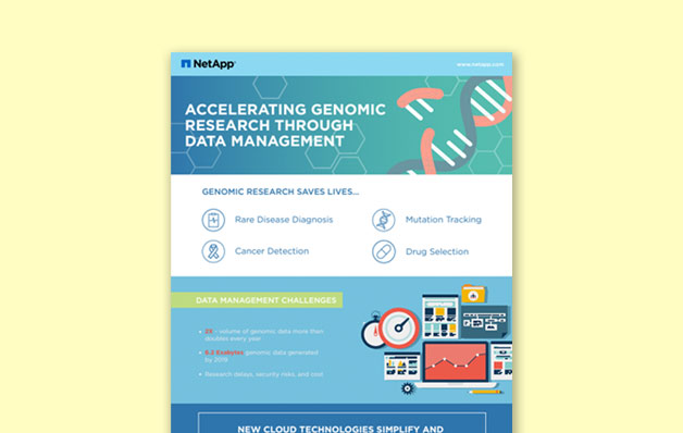 NetApp article with title Accelerating genomic research through data management